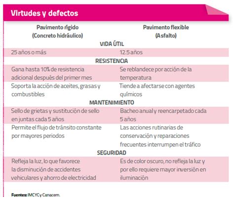 Lista 96 Foto Los 7 Defectos De Carácter Y Sus Virtudes Lleno