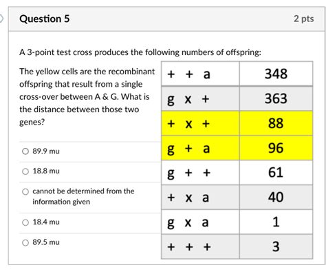 Solved Question 5 2 Pts A 3 Point Test Cross Produces The