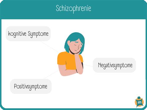 Schizophrenie Ihre Apotheke Informiert