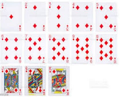 Probability Examples on Cards easy understanding explanation 25