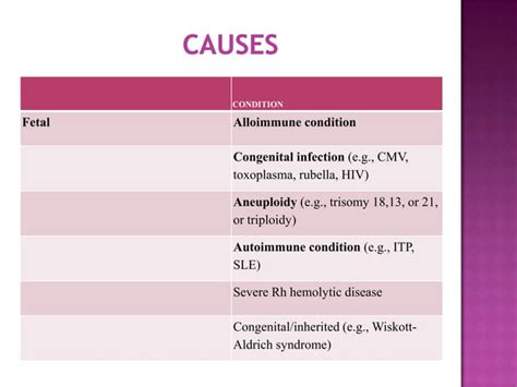 Neonatal Thrombocytopenia PPT