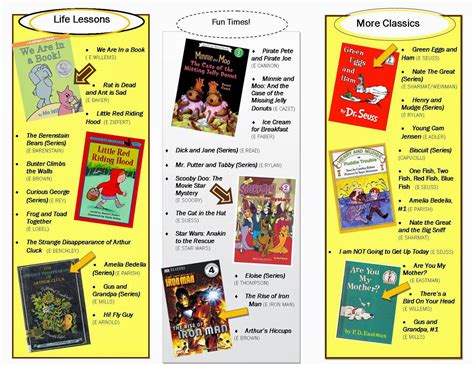 Easy Reader For Kids