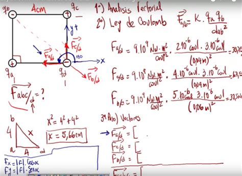 LEY DE COULOMB YouTube