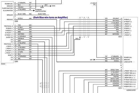 2021 Px Ranger Stereo Wiring Diagram 4k Wallpapers Review