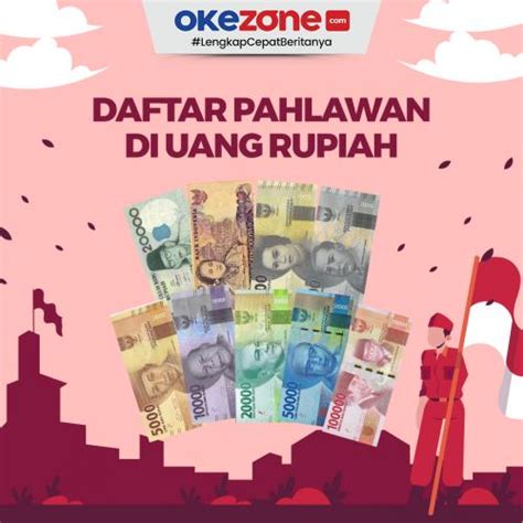 Daftar Pahlawan Yang Ada Di Uang Rupiah Dulu Hingga Terbaru 0 Foto