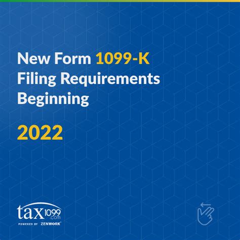 Form 1099 K Reporting Requirements 2022 For Businesses Tax1099