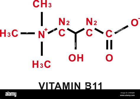 Formule chimique de la vitamine B11 Structure moléculaire chimique de