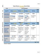 Formal Proposal Assignment Grading Rubric Docx Engl Formal