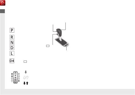 Honda Ridgeline Year Instruction Part