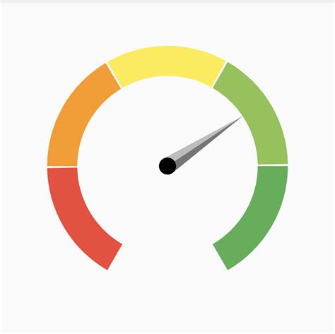 Gauges Flutter Package