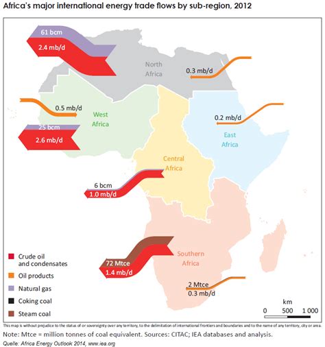 Millionen Afrikaner Haben Strom Ihk Subsahara Afrika Blog