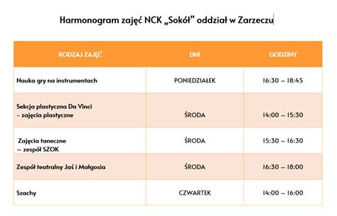 Harmonogram zajęć Niżańskie Centrum Kultury Sokół