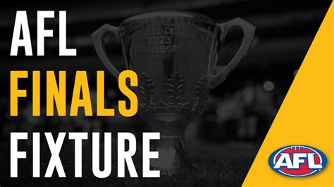 Afl Fixture 2025 Schedule Pdf Cari Virgie