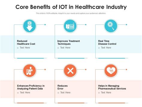 Core Benefits Of Iot In Healthcare Industry Presentation Graphics