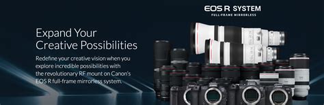 Canon Mirrorless Cameras