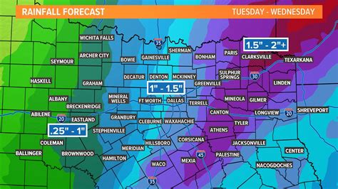 Dfw Weather Forecast Tracking Our Rain Chances How Much