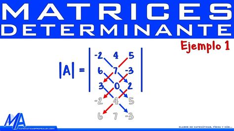 Descubre Los Principales Determinantes De Matrices Y Su Importancia En