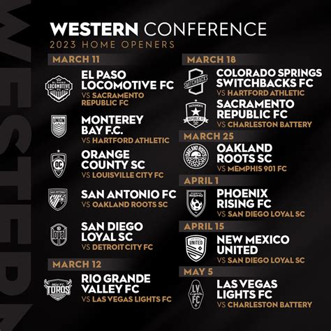 Usl Championship Announces Home Openers