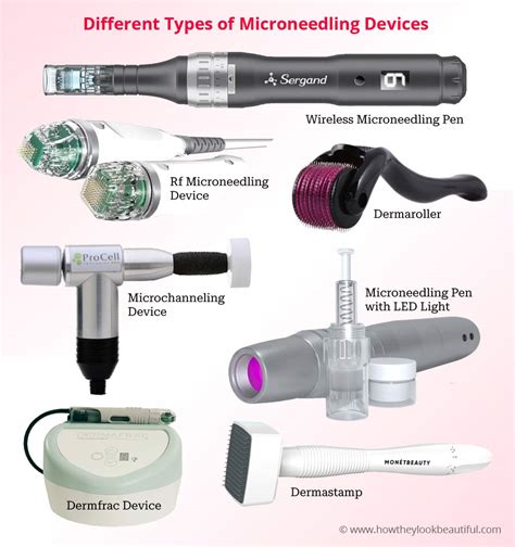 Different Types Of Microneedling Procedures Which One Is Better