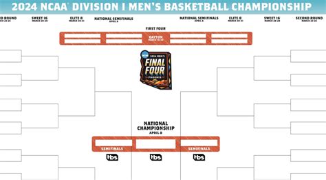 2024 Ncaa Tournament Bracket Mens Basketball Jaclyn Rosalinda