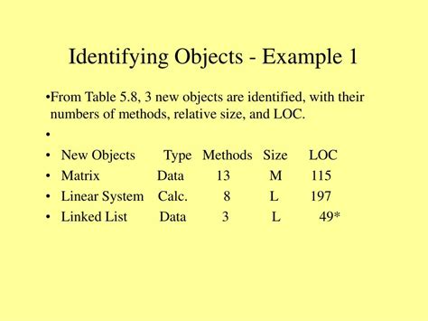 Ppt Disciplined Software Engineering Lecture 4 Powerpoint Presentation Id 3214096