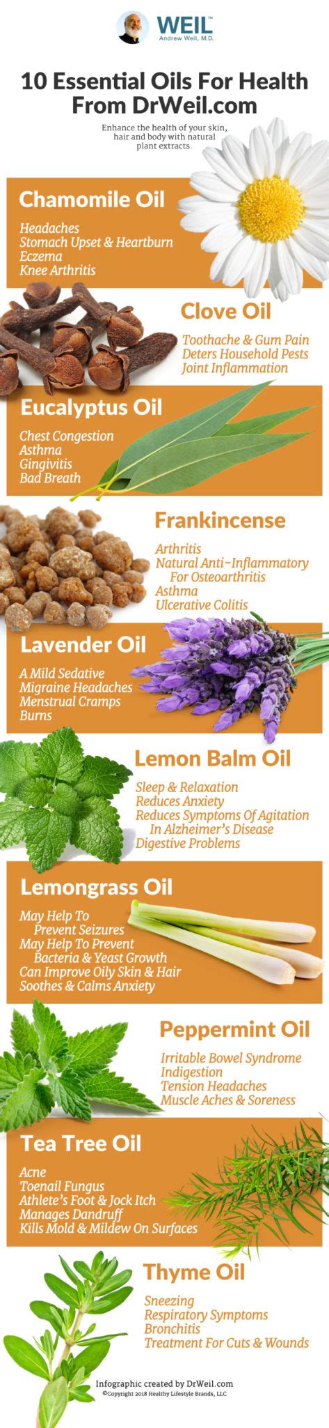 Essential Oils Uses And Benefits Infographic Andrew Weil M D