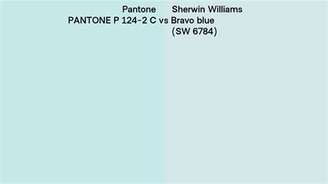 Pantone P C Vs Sherwin Williams Bravo Blue Sw Side By Side