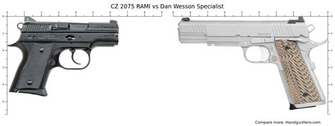 Cz Rami Vs Dan Wesson Specialist Size Comparison Handgun Hero