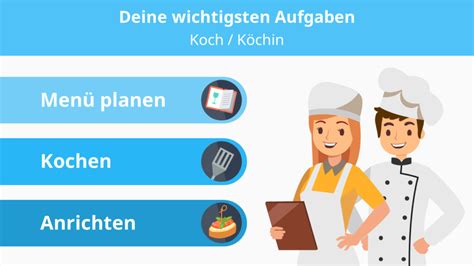 Ausbildung Koch Köchin Ausbildung freie Stellen mit Video