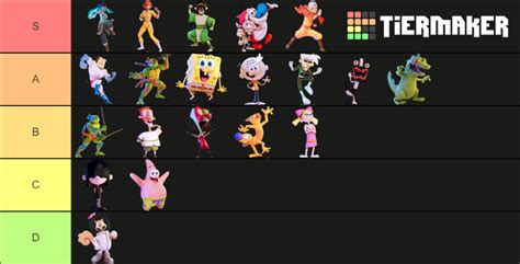 Nickelodeon All Star Brawl Ost Tier List By Vinphu1 On Deviantart