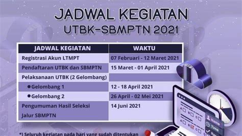 Cara Melihat Pengumuman Hasil SBMPTN 2021 Cek Melalui Link Mirror PTN