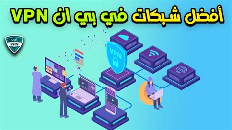 أفضل شبكات في بي ان Vpn لعام 2023 Arabvpn