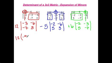 Determinant Of A 3x3 Matrix Expansion Of Minors Youtube