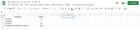 Cách sử dụng hàm CHAR trong Google Sheets QuanTriMang