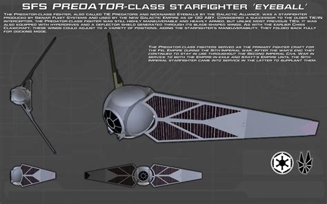 Predator Class Starfighter Ortho New By Unusualsuspex On DeviantArt