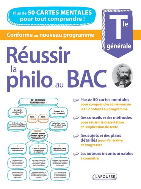 R Ussir La Philo Au Bac Avec Des Cartes Mentales Arthur Guezengar