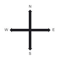 BBC GCSE Bitesize Basics Of Mapping 1