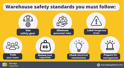 7 Warehouse Safety Standards You Must Follow For Smooth Work