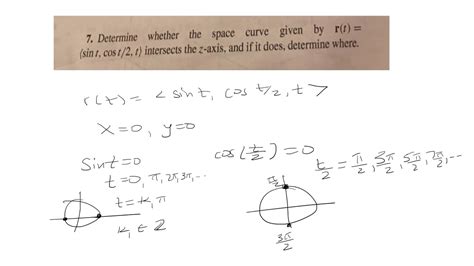 Sin T Cos T 2 T Intersects The Z Axis Youtube