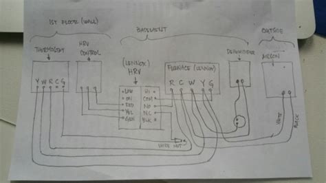 Hd Wallpapers Honeywell Zone Valve V8043f1036 Wiring Diagram Best Diagram Collection