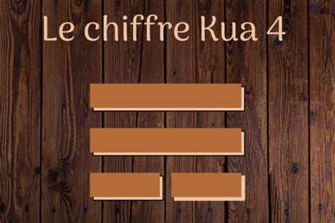 Le Chiffre Kua 4 Expert Feng Shui Aude à la Déco