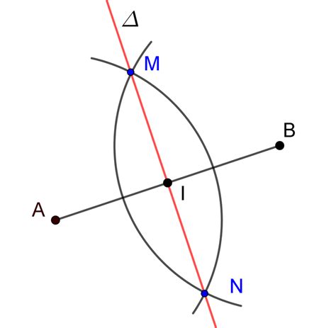 Médiatrice d un segment Logamaths fr