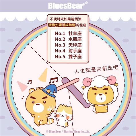 不說時光如果能倒流，後悔也要活成無悔的星座 Bluesbear 星座小熊 Line Today