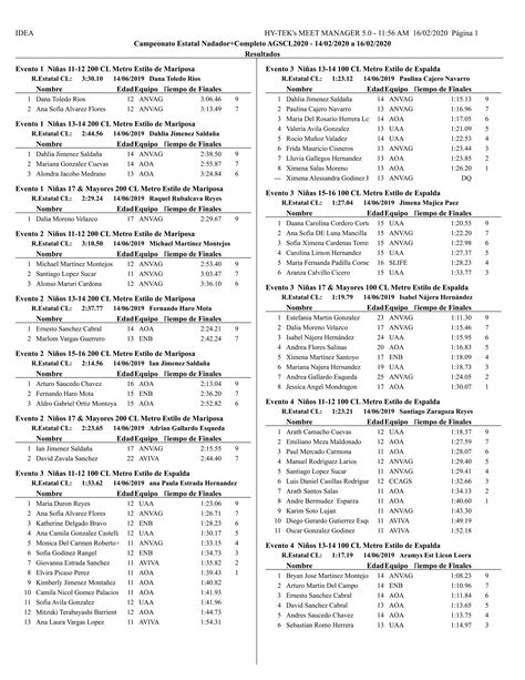 Resultados Generales Natacion Ags 2020 PDF