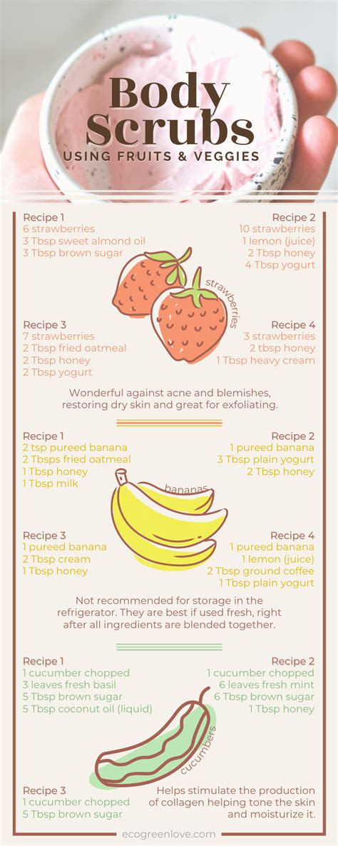 Yogurt Recipes Banana Recipes Veggie Recipes Fruit Scrubs Sugar Scrubs Diy Body Scrub Diy