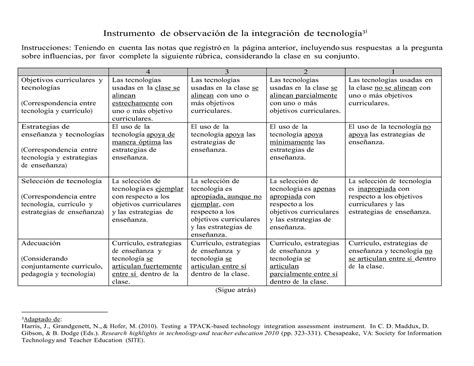 Matriz Observaci N Tpack Ppt Descarga Gratuita