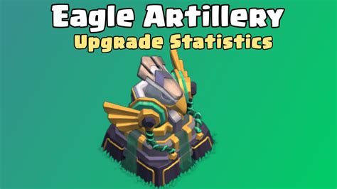 Eagle Artillery: Upgrade Cost, Max Levels and Upgrade Time - ClashDaddy