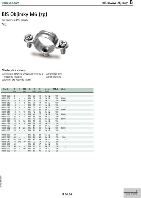 BIS Kovové objímky BIS Objímky BIS Bifix G2 M8 10 BUP1000 BIS