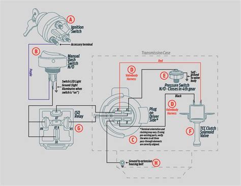 700r4 Transmission Lock Up Wiring Diagram