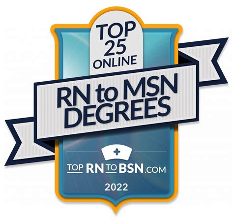 25 Top Online RN to MSN Degrees